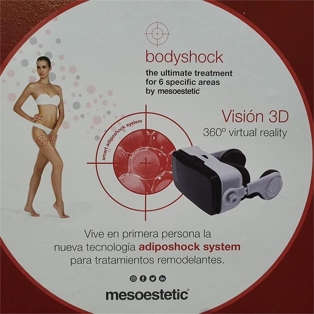 ¿Qué resultados conseguimos con el tratamiento bodyshock?